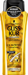 GLISS KUR Шампунь Nutritive 250мл для длинных волос восстанавливающий